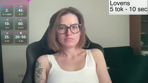 Sexy-Sweets online show from 06.05.26