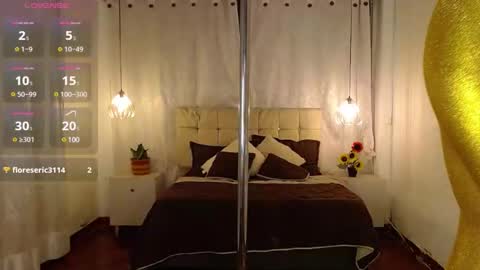 Snapshot of shyvibes_ chatting on 02.09.25 CALL ME  CHARLOTTE online show from 02.09.25