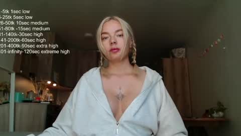 Snapshot of siberian_girl_ chatting on 06.24.26 Eva online show from 06.24.26