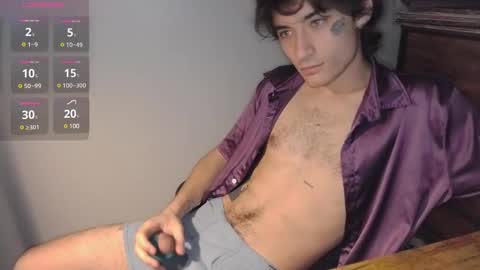 Snapshot of silly_cybin chatting on 02.16.25 cybin online show from 02.16.25