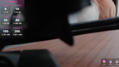 Femboy online show from 01.13.25