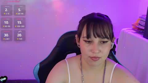 Snapshot of skarlet_adams chatting on 07.16.26 Alice online show from 07.16.26