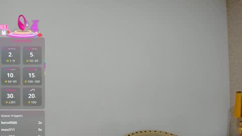 Snapshot of skinnygirl_28 chatting on 10.16.25 SkinnyGirl online show from 10.16.25