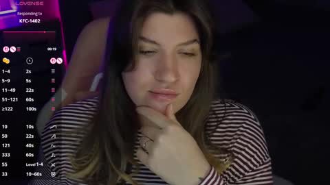 Snapshot of sofia__fairy chatting on 02.19.26 Sofia Lush is active PVT is open Welcome to the world of pleasure online show from 02.19.26