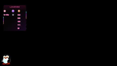 Sofia fantasyy  Online 0700 to 1400 gmt-5 online show from 03.04.25