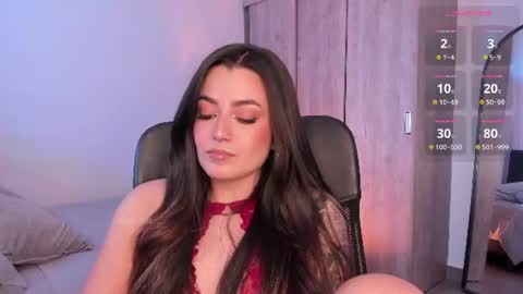 Snapshot of sofia_xgray chatting on 08.02.26 Sofia online show from 08.02.26