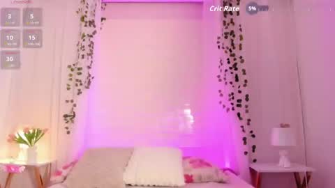 Snapshot of sophia_stonne chatting on 07.15.26 S O P H I A online show from 07.15.26