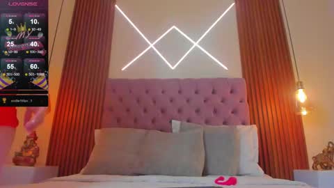 sophia_turneer online show from 04.28.26