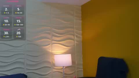 Sophie online show from 09.20.25