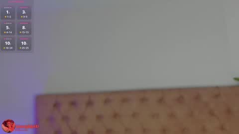 Sofi online show from 02.19.26