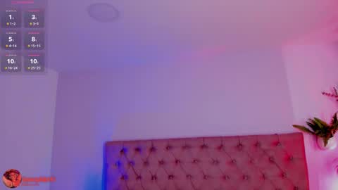 Sofi online show from 02.28.26