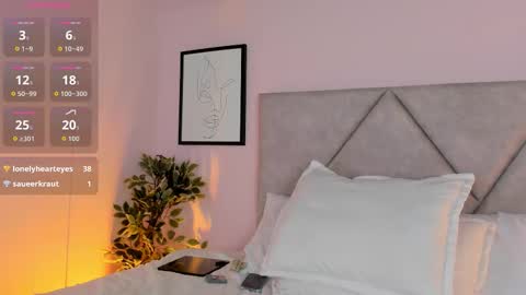 Sophi Brook online show from 02.20.26