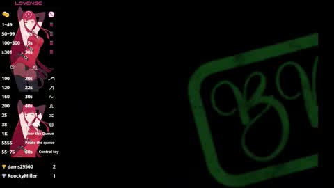 Sophie online show from 03.07.26