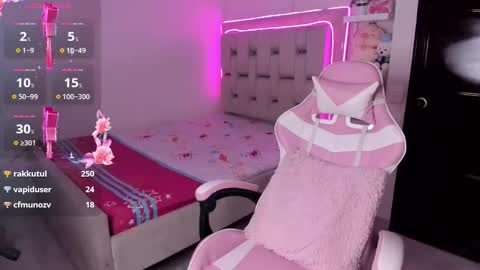 Snapshot of sophie_russo2 chatting on 03.16.26 Sophie online show from 03.16.26