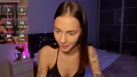 Snapshot of sophiewildcat chatting on 04.02.26 sophiewildcat online show from 04.02.26