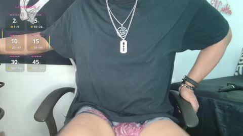 Snapshot of soyelcarlitos chatting on 06.02.26 El Carlitos online show from 06.02.26