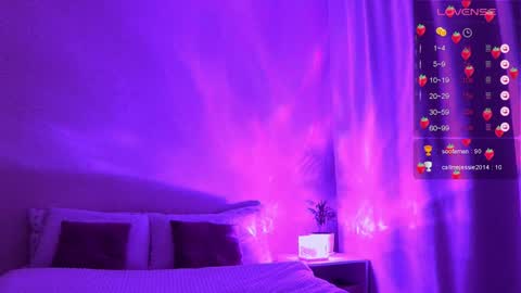 Stacey online show from 01.19.25