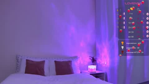 Stacey online show from 01.23.25