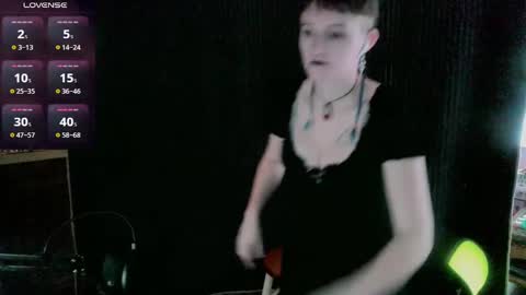 Stormythunder online show from 01.06.25