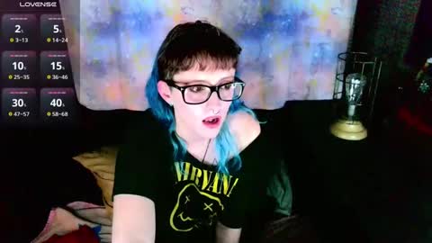 Stormythunder online show from 02.02.25