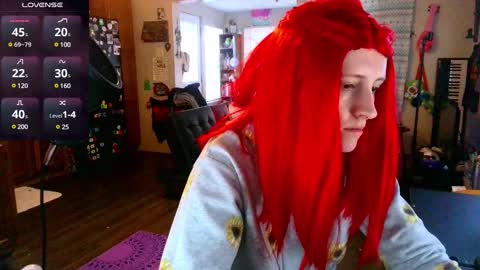 Stormythunder online show from 03.06.25