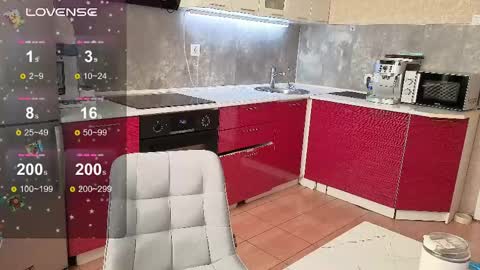 strippuclub online show from 04.28.26