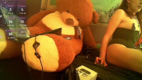 sofhia online show from 01.17.25