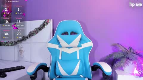 Snapshot of sunnypage chatting on 01.18.25 online show from 01.18.25