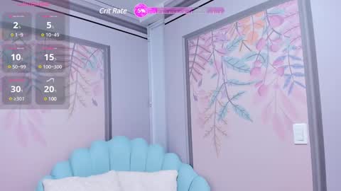 Snapshot of sweetgirl4u_ chatting on 02.14.25 MIA  online show from 02.14.25