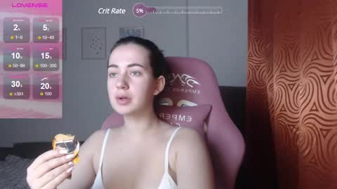 Snapshot of sweetiekendl chatting on 02.28.25 Kendl online show from 02.28.25