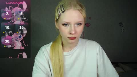 Snapshot of sweetielis chatting on 03.03.25 sweetie Lisa3 online show from 03.03.25