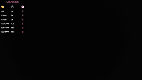 tarrant_ online show from 01.19.25