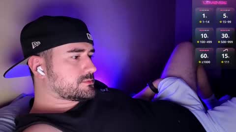 Theo Ravi online show from 03.03.26