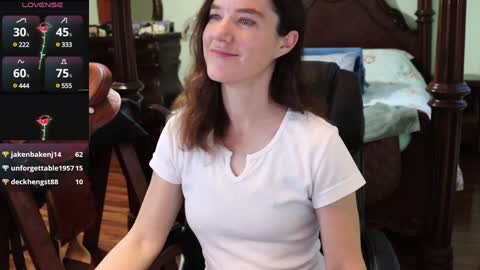 ThornburyRose online show from 01.15.25