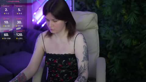 Snapshot of tinamelt chatting on 04.25.26 TinaMelt online show from 04.25.26