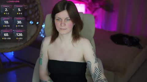Snapshot of tinamelt chatting on 05.05.26 TinaMelt online show from 05.05.26