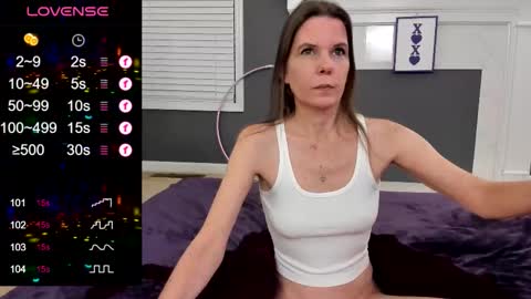 V - Read the bio please thanks. online show from 01.15.26