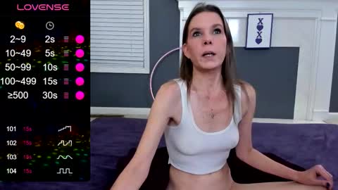 V - Read the bio please thanks. online show from 02.05.26