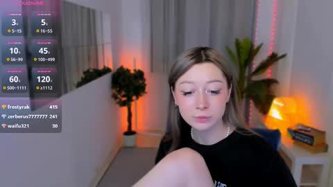 Snapshot of trapsaintgirl chatting on 02.24.25 Nyuta Hartmann online show from 02.24.25