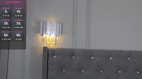 Snapshot of trisha_winslet chatting on 02.05.25 trisha_winslet online show from 02.05.25