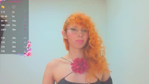 Trixy Rose online show from 03.18.26