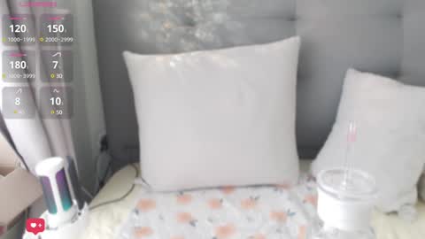 Snapshot of tscn88 chatting on 02.25.25 Anne Bebe online show from 02.25.25