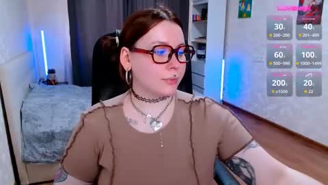 Snapshot of ur_geekgirl chatting on 07.23.26 ur_geekgirl online show from 07.23.26