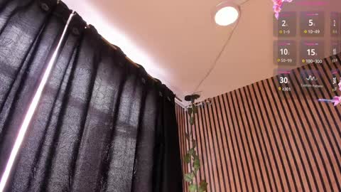 Snapshot of victoria__ponce chatting on 01.14.25 victorira online show from 01.14.25