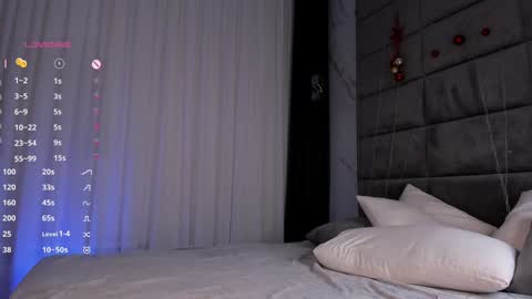 Snapshot of viola_wilson chatting on 01.03.25 Viola online show from 01.03.25