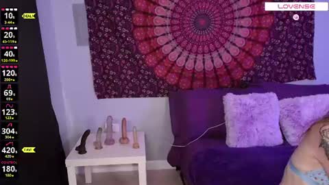 Your WetWildWhore online show from 07.01.26