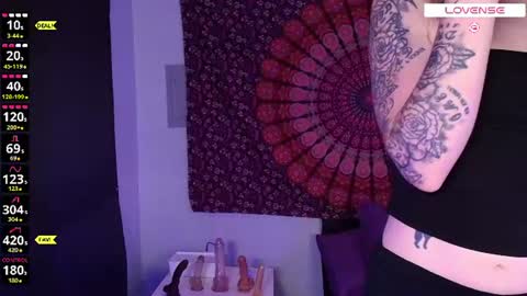 Your WetWildWhore online show from 07.19.26