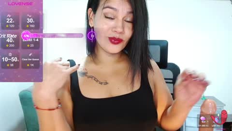 Snapshot of xxxsweetandhornyxxx chatting on 01.18.25 dolcesasha online show from 01.18.25