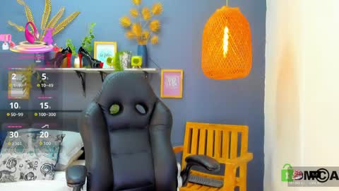 yessika_parker online show from 04.27.26