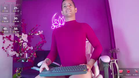 Snapshot of zaid_lion chatting on 01.29.25 Zaid Mendoza online show from 01.29.25